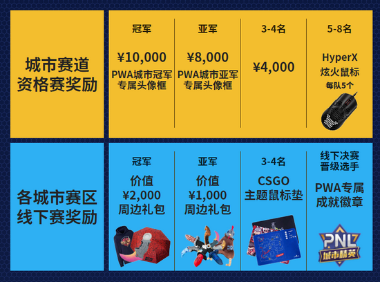 LPL第二赛段BLG强势回归 NIP能否复仇成功