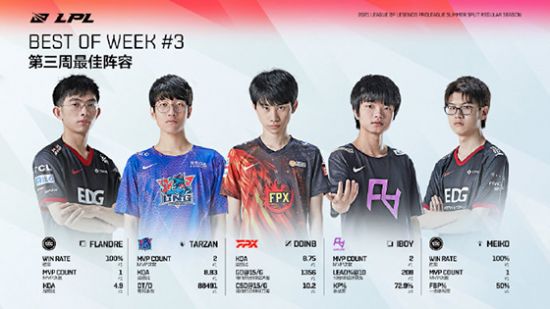 电竞赛事K杯新科状元揭晓引发热议